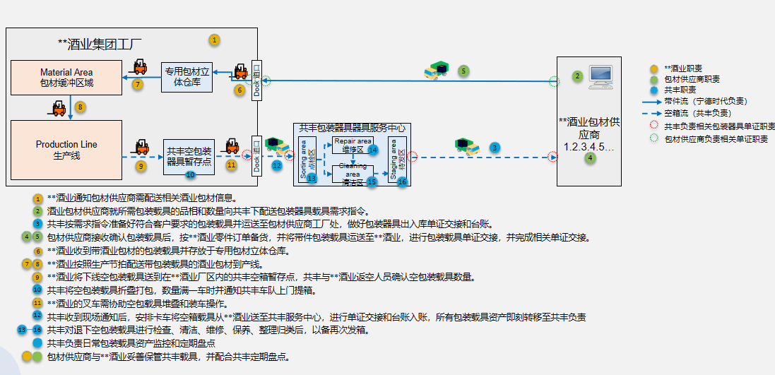 ����ϣ����williamhill(�й�)���Ĺ���