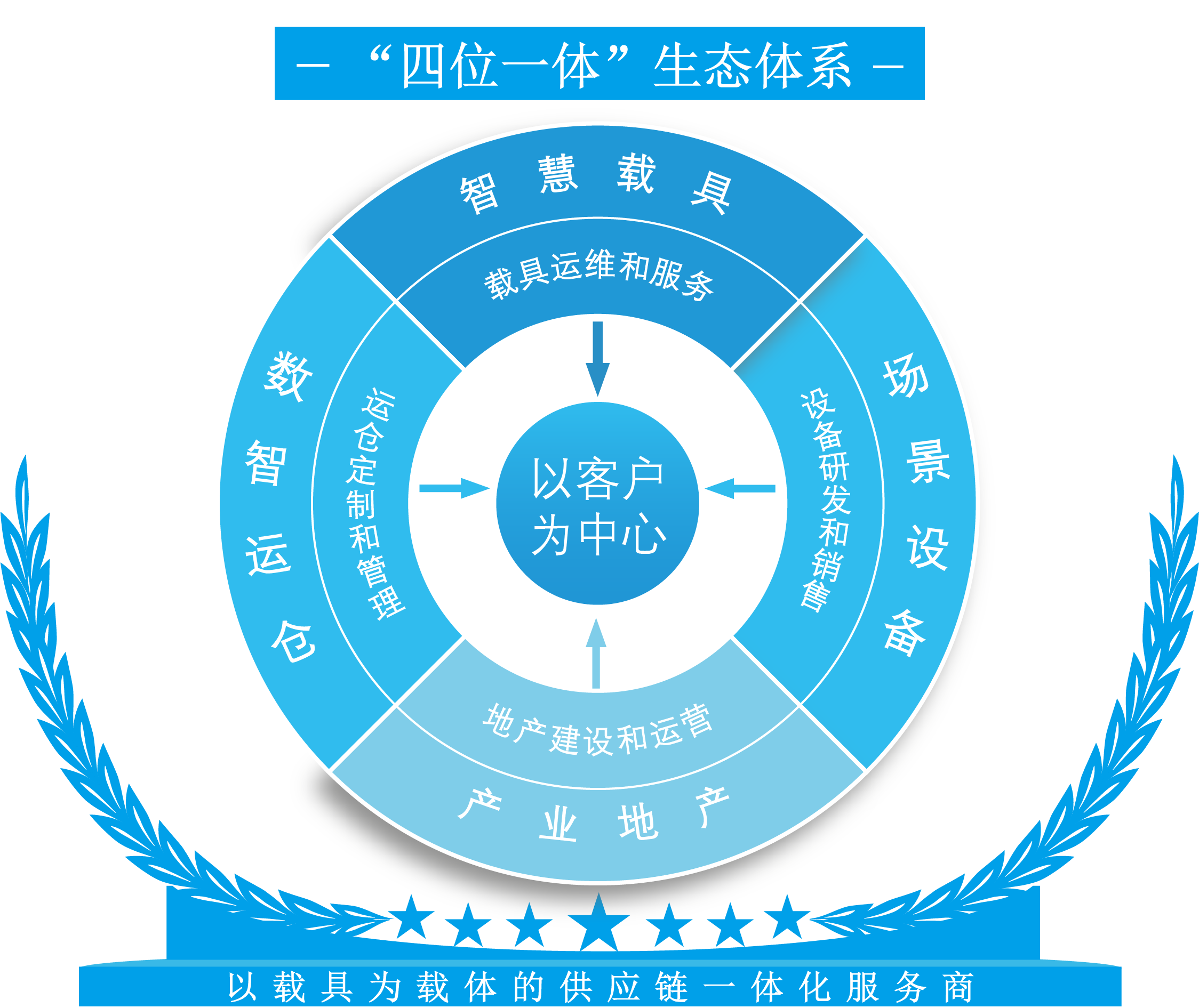 ����ϣ����williamhill(�й�)���Ĺ���