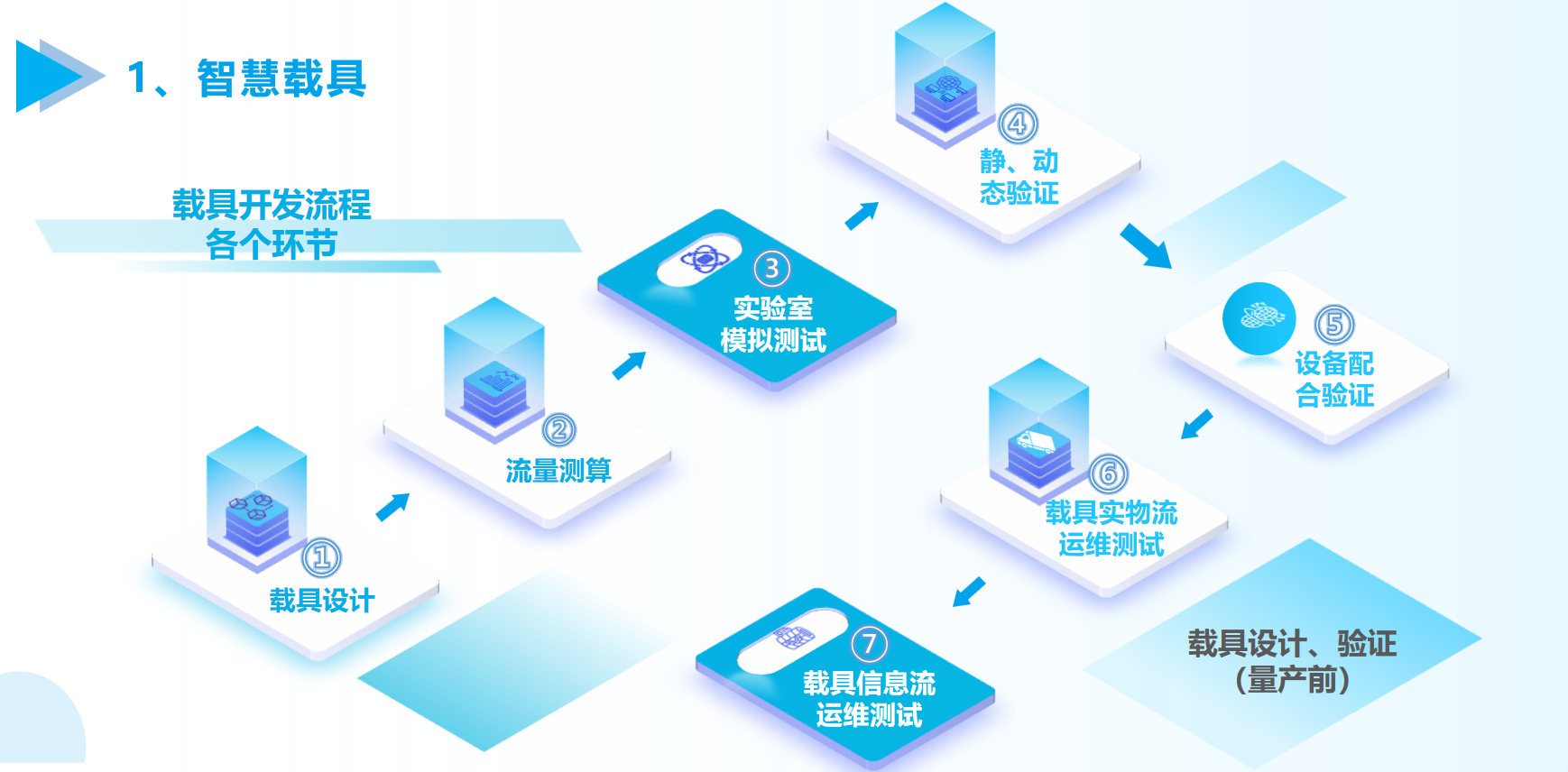 ����ϣ����williamhill(�й�)���Ĺ���